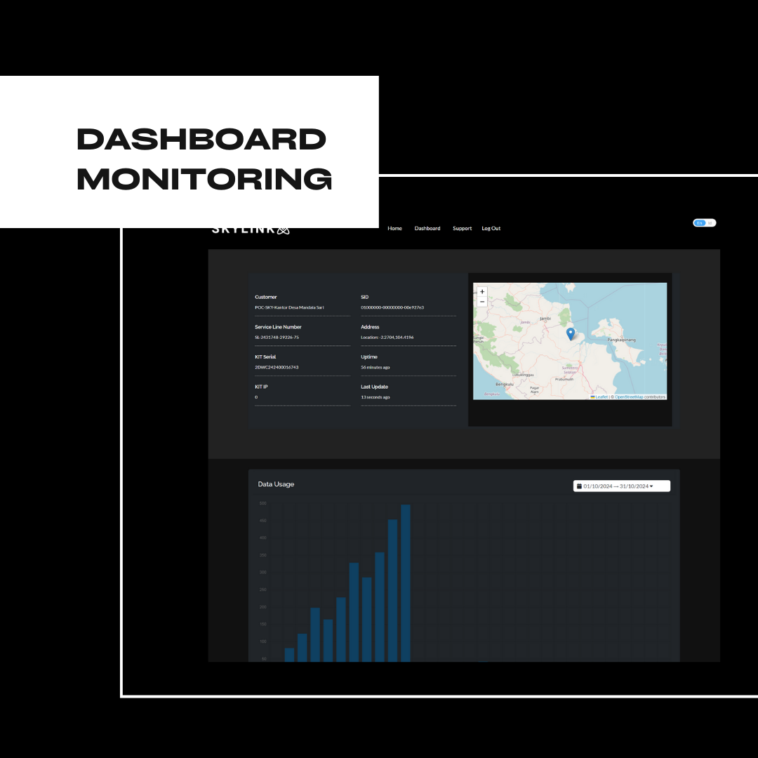 Starlink API Integration